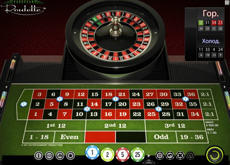 The Five Quads betting system